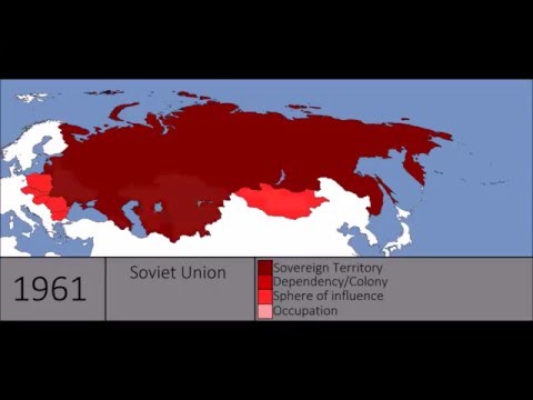 Rise and Fall of the Russian Empire (v2)