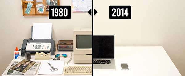 Эволюция рабочего стола с 1980 года
