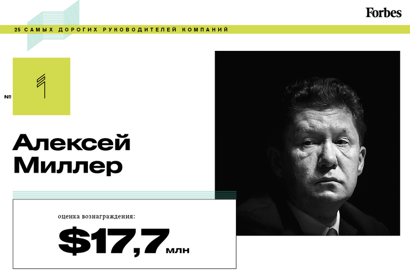 Госслужащие, получающие зарплату в 6 миллионов рублей в день, кто они?