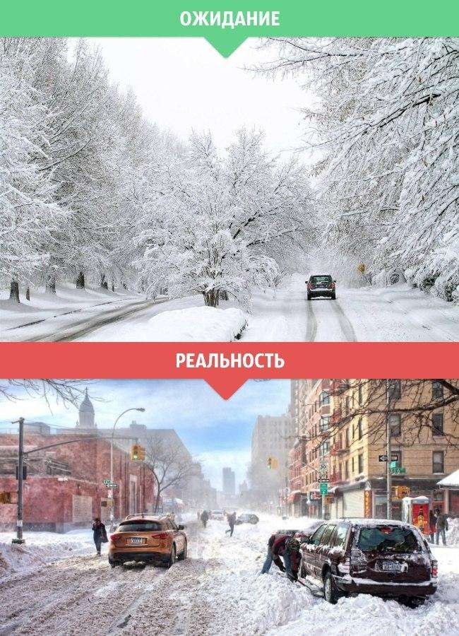 Зима - ожидания и реальность 7