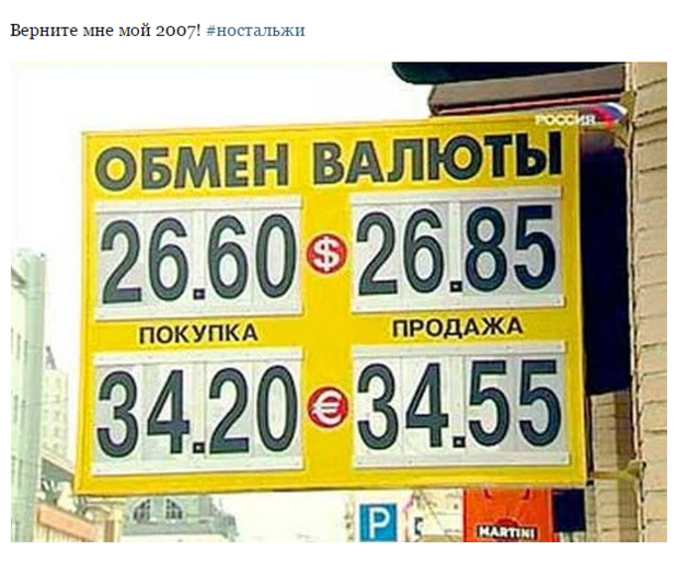 Экономический кризис в России в 2014 году 22
