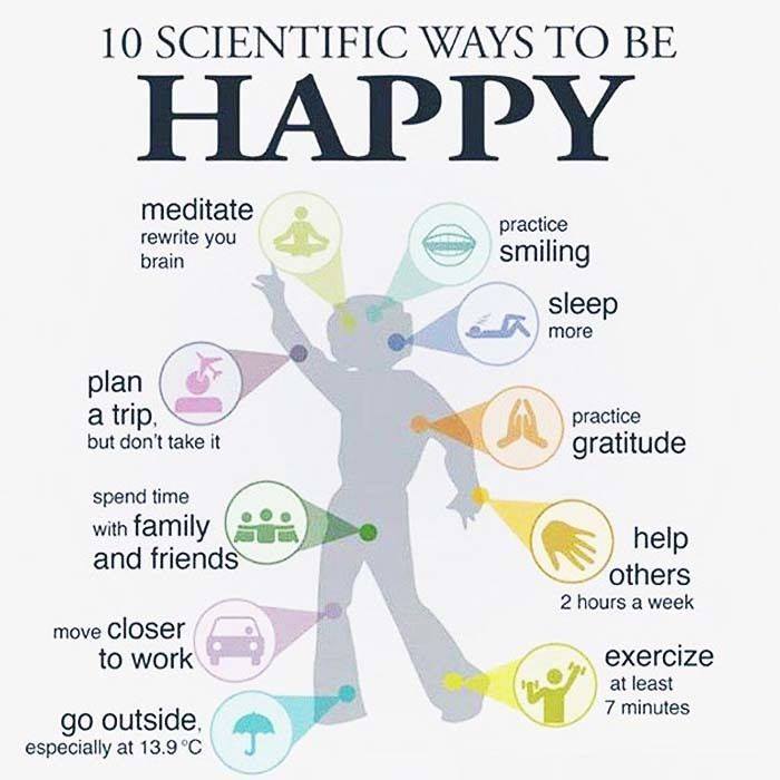 10 проверенных наукой способов и приемов быть счастливым