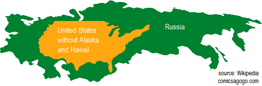map-of-united-states-compared-to-russia-size
