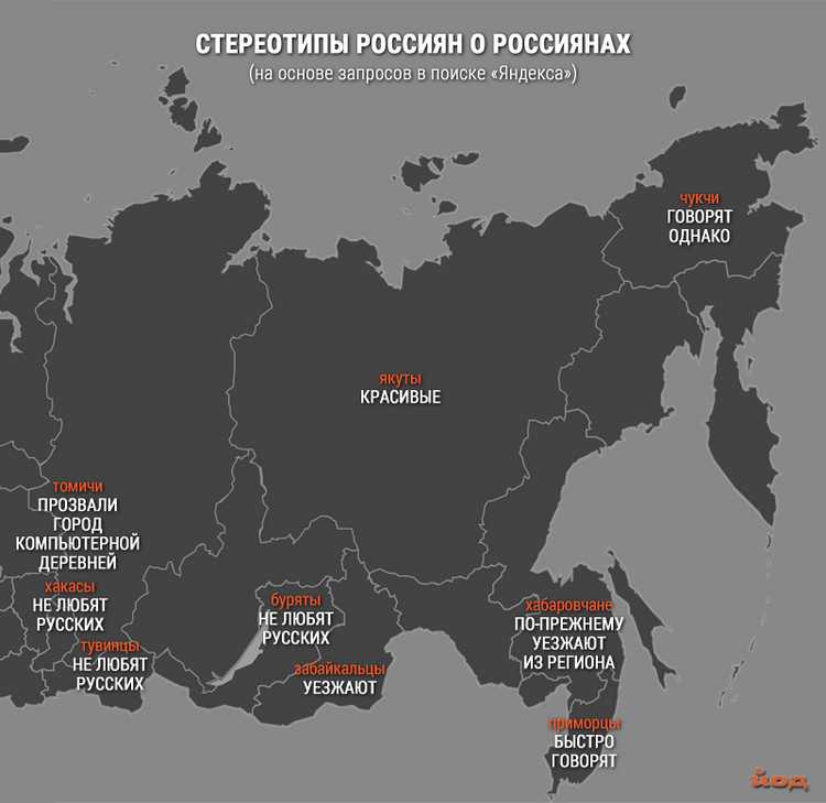 stereotipy_rossiya Карта стереотипов россиян о россиянах