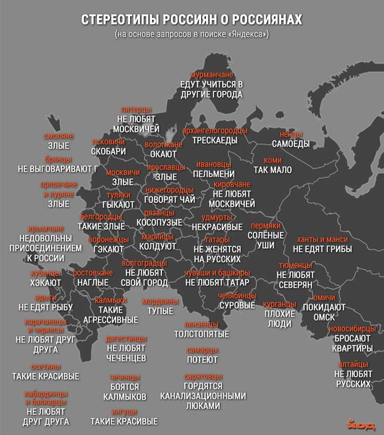 stereotipy_rossiya_24 Карта стереотипов россиян о россиянах