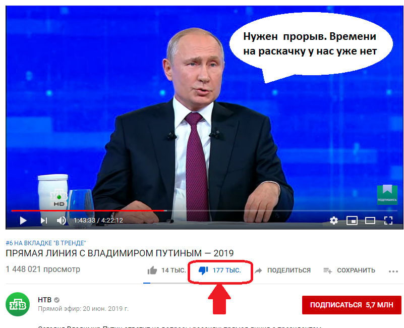 Мемы: Путин больше 20 лет говорит, что «времени на раскачку нет»