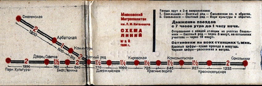 истории московского метро
