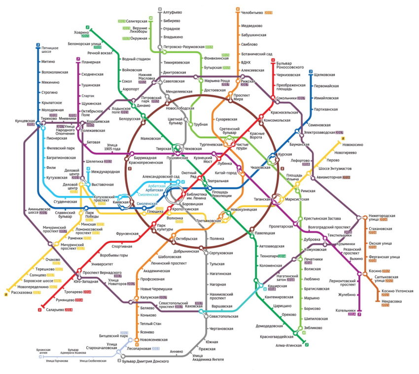 23 факта из истории московском метро, многие из которых поражают