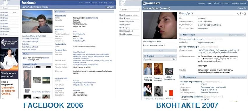 15 лет ВК: Первые 13 шагов к появлению "ВКонтакте"